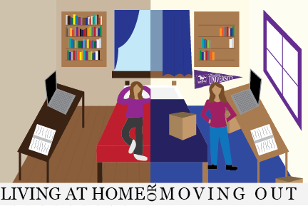 Living at Home vs Moving Out Graphic (png)